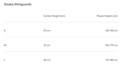 Osaka Shinguard Black